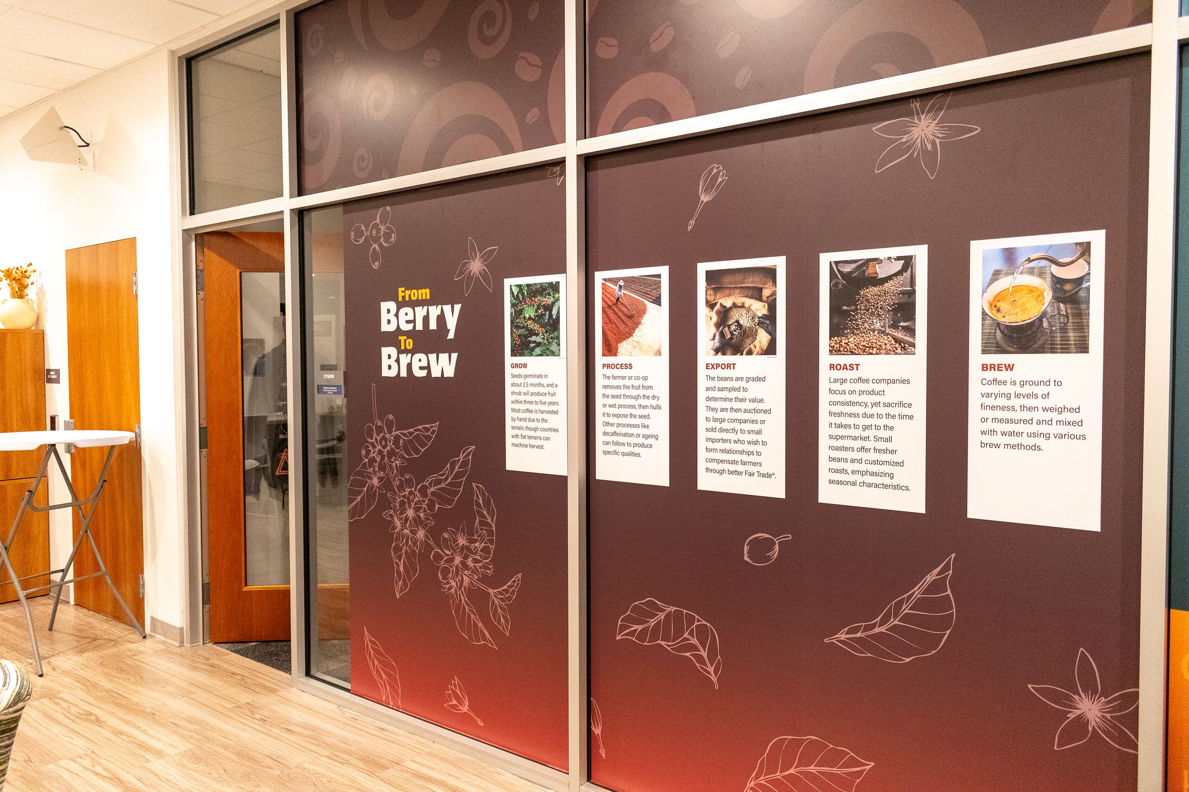 From Berry to Brew exhibition wall