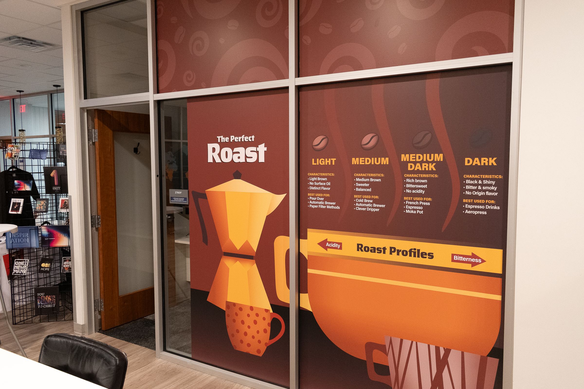 The Perfect Roast exhibition wall